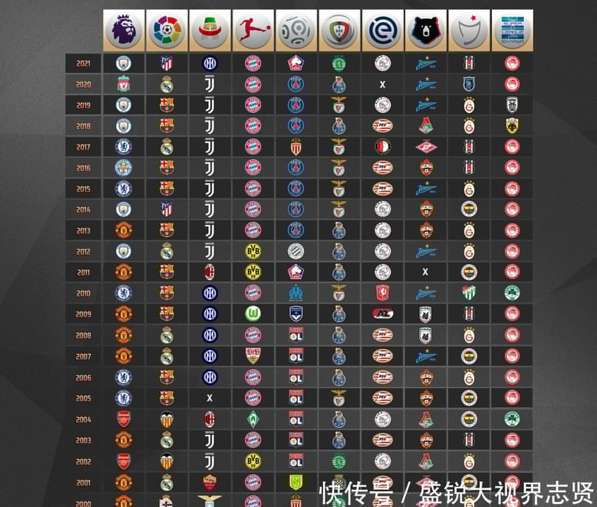 故事我们